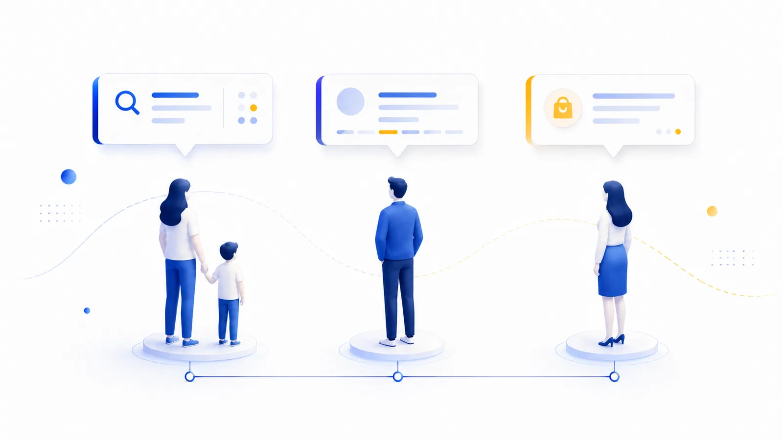 ピアノ教室の検索者を保護者・大人初心者・経験者の3層に分解した図