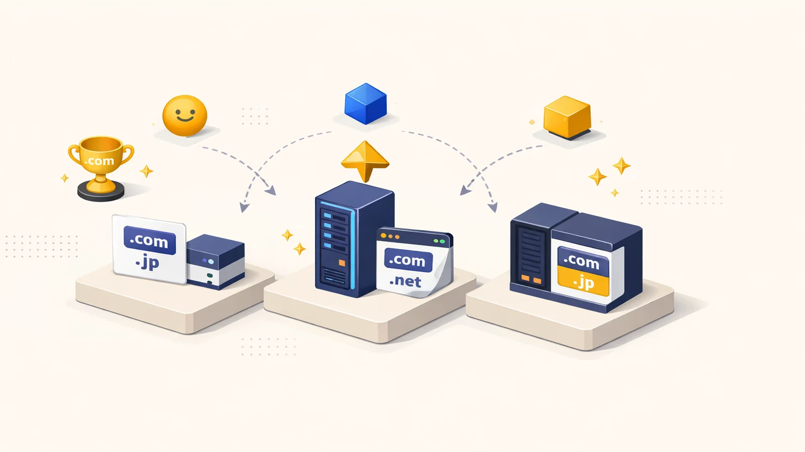 目的別の最終推奨とサーバーセット運用を表現したイラスト