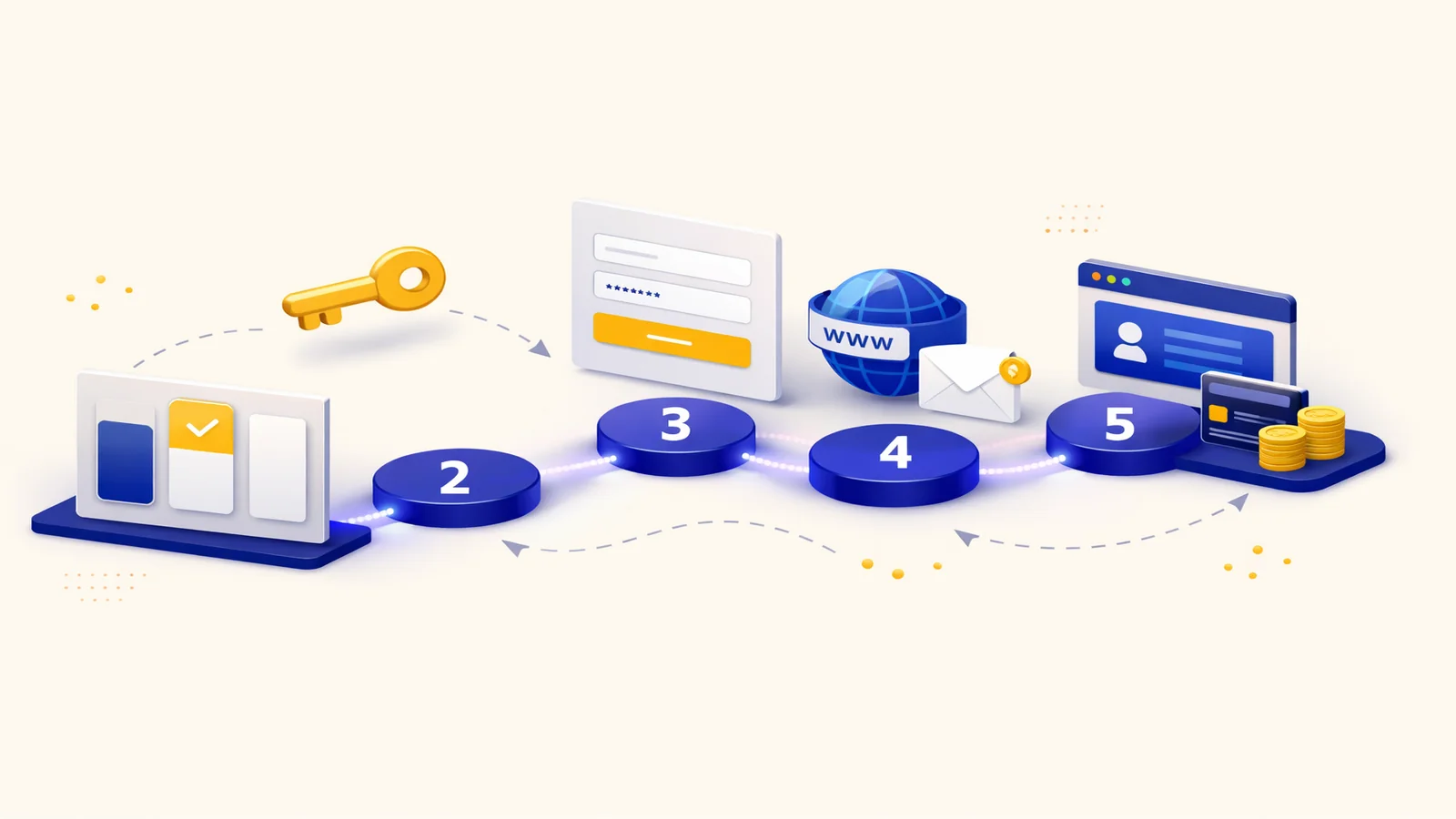 MyASPの申し込み手順｜どのプランから始めるか