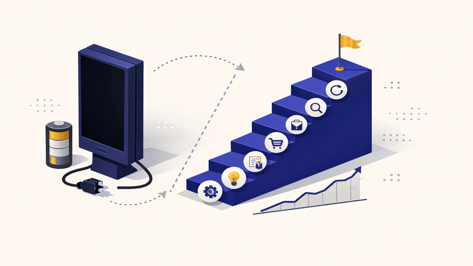 広告依存ではなく検索とコンテンツでD2Cブランドを育てる戦略のイメージ